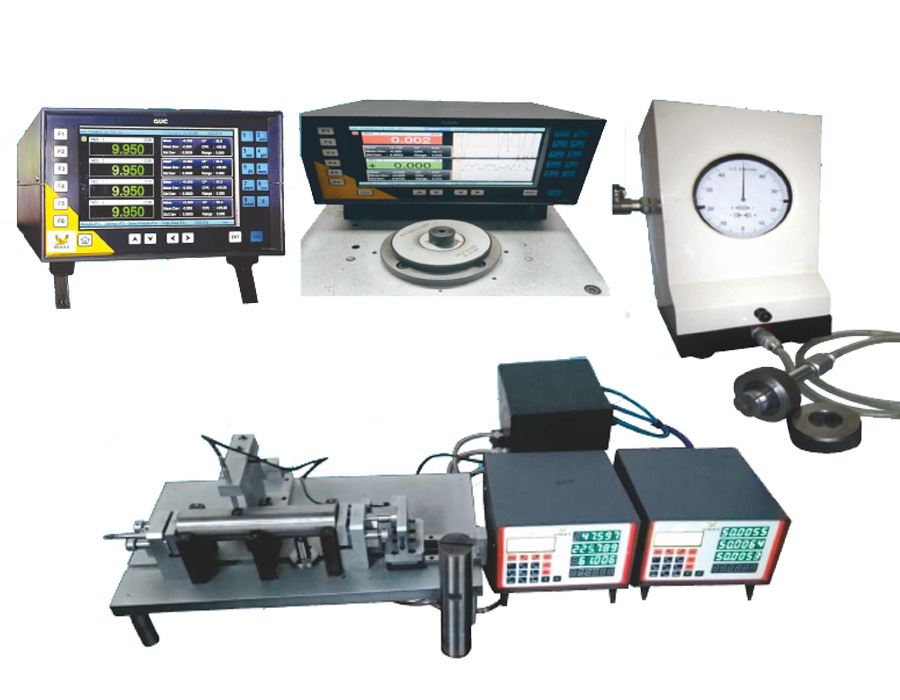 Software Based Multi Gauging Systems